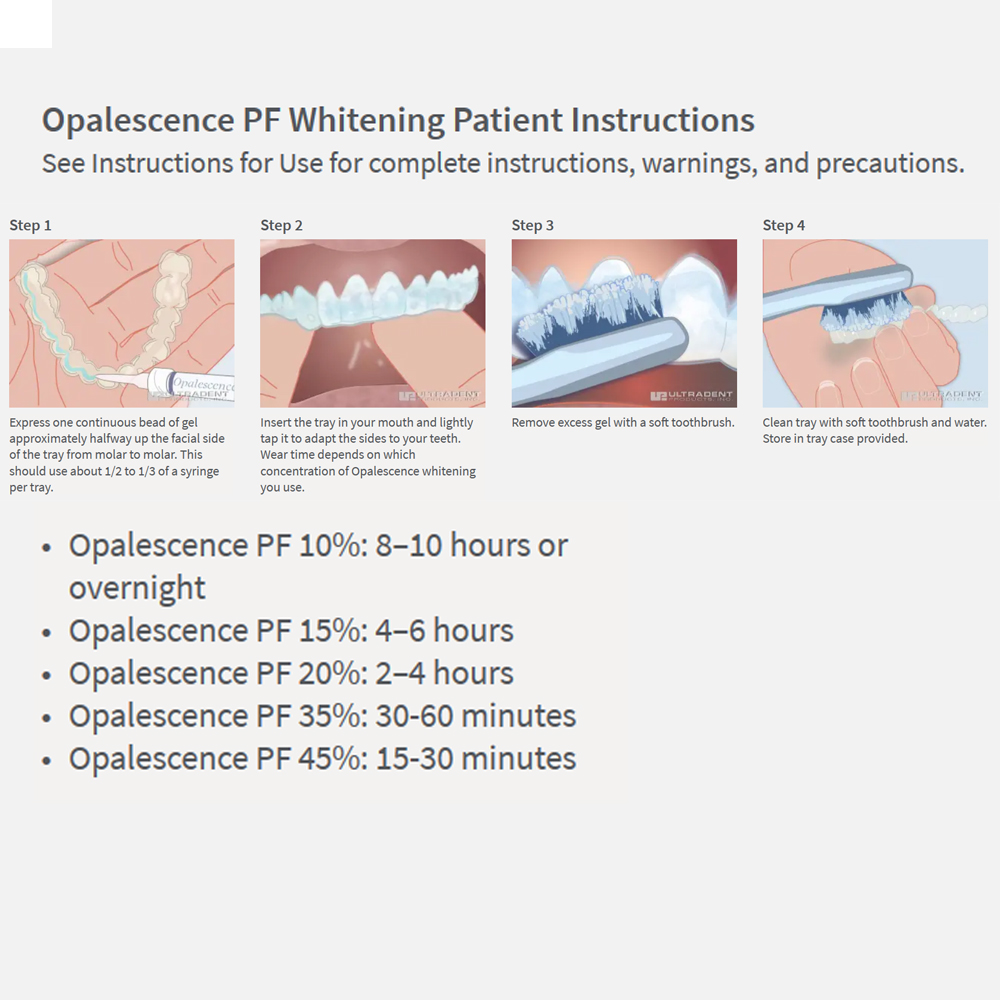 Opalescence Whitening 20% PF 2 - Teeth Whitening Gel Peroxide review and price