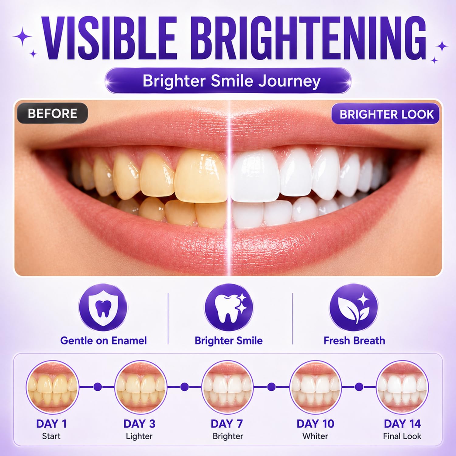 7/14/21pcs Purple Teeth Whiten - Teeth Whitening Gel Peroxide review and price